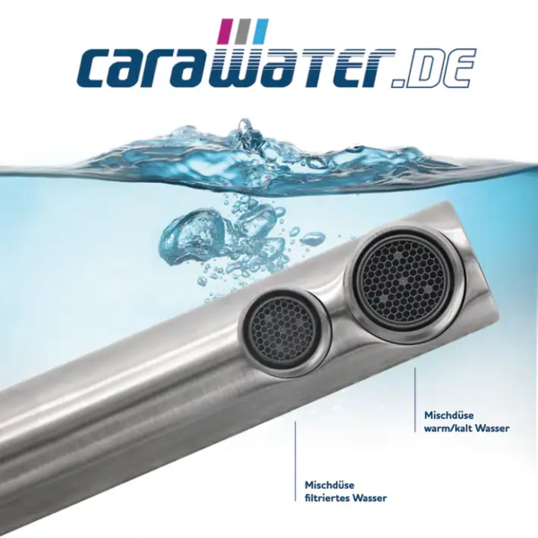 CARAWATER PROTECT+ POU - THREE-WAY FAUCET + INTERGRATED DRINKING WATER UV-C LED